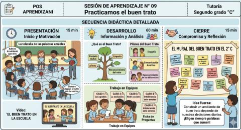 Tutoría